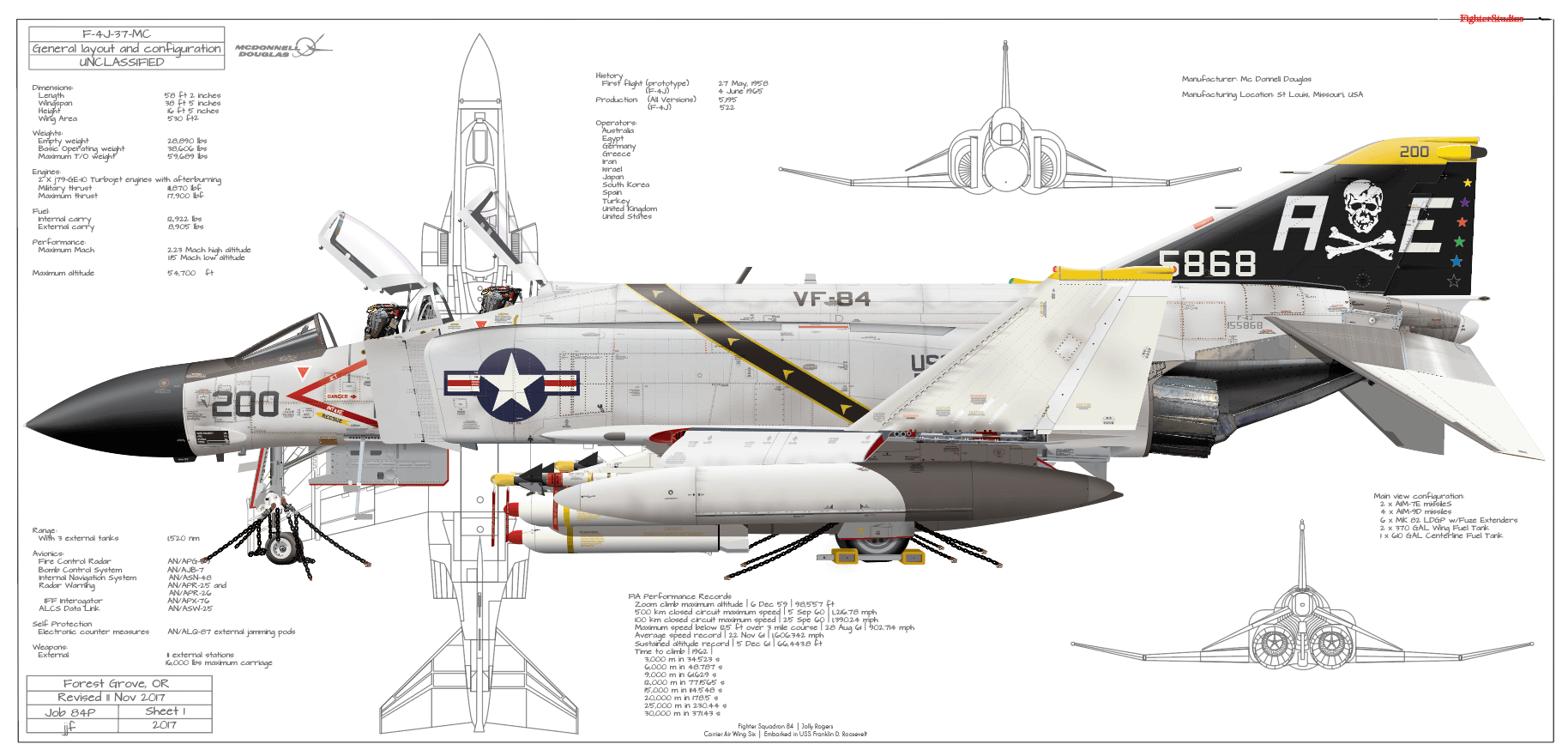 F-4J Phantom II VF 84 